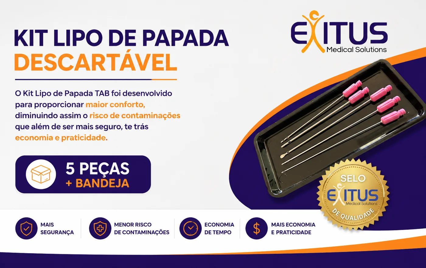 Kit Lipo de Papada Descartável