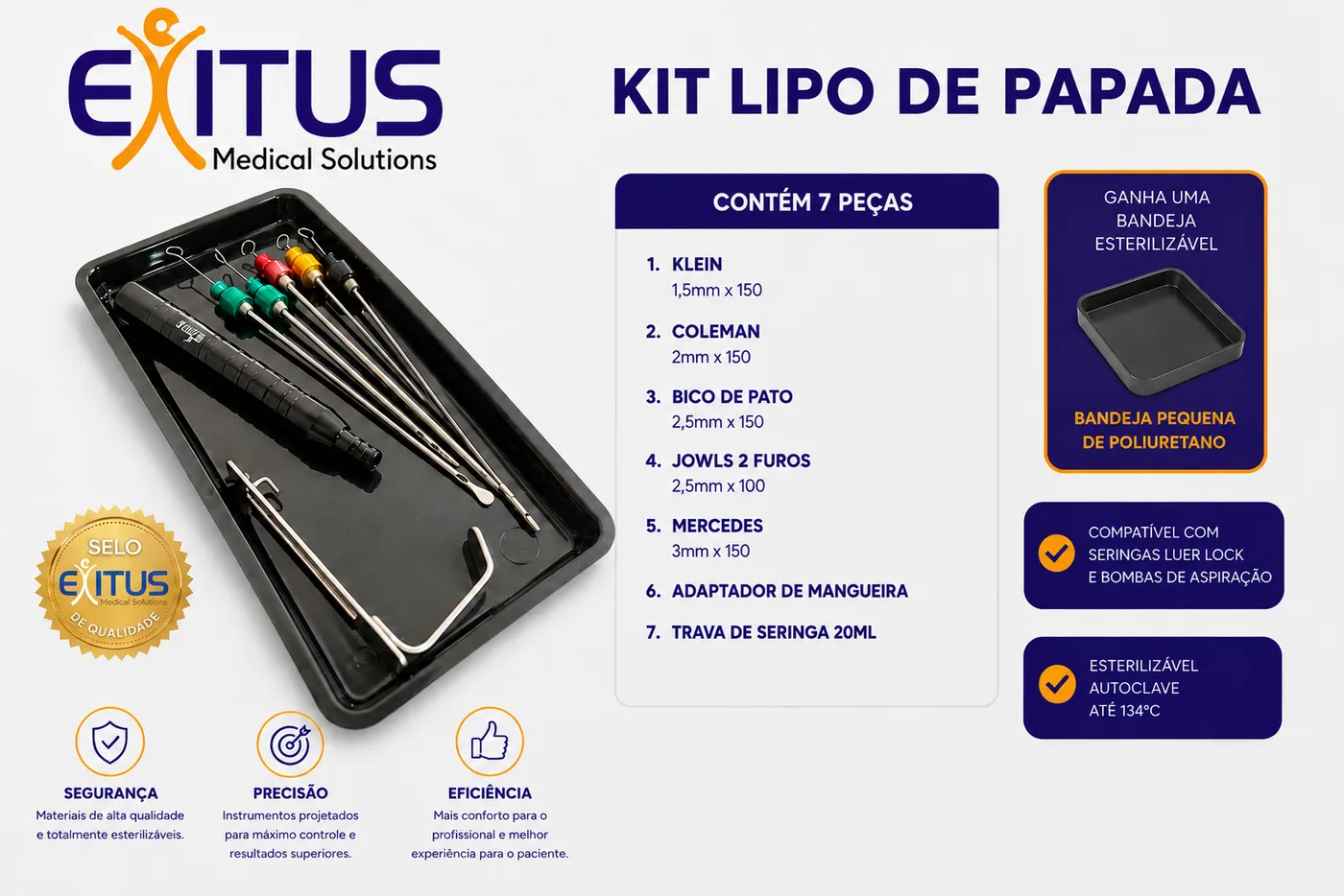Kit Lipo de Papada