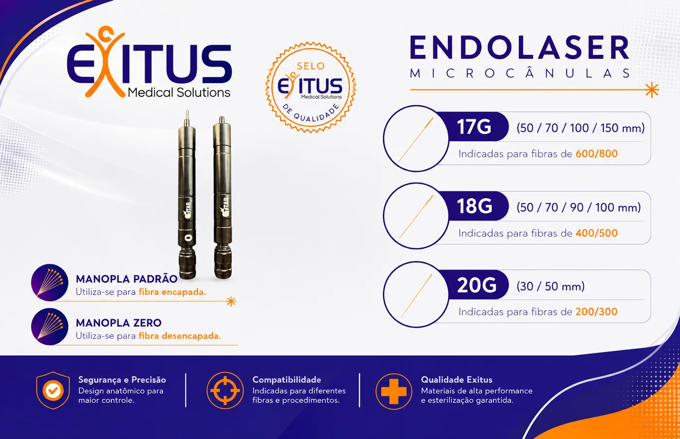 Endolaser Microcânulas
